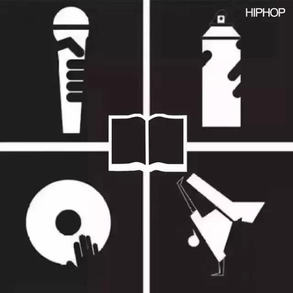 什么是HIPHOP? 什么是HIPHOP?